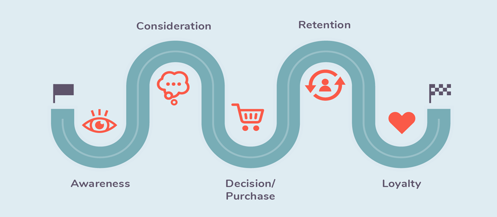Sales Blog_2